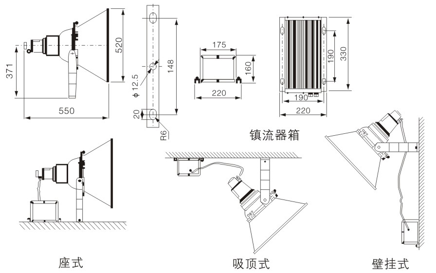 NTC9200防震型*投光灯